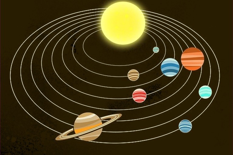 The Role of Planetary Influences in Vedic astrology